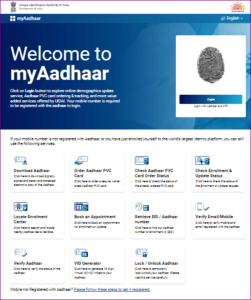 How to Know Aadhar Card Linked Mobile Number